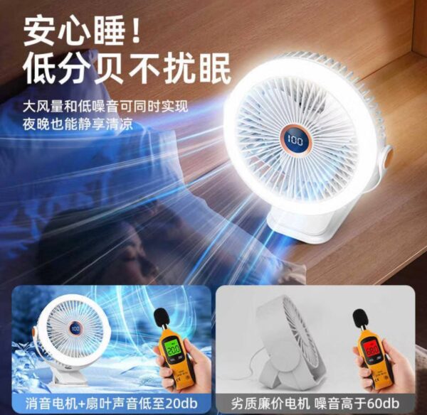電風扇 - Image 2