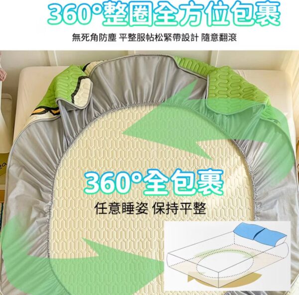 3M專利100%防水保潔墊 - Image 2