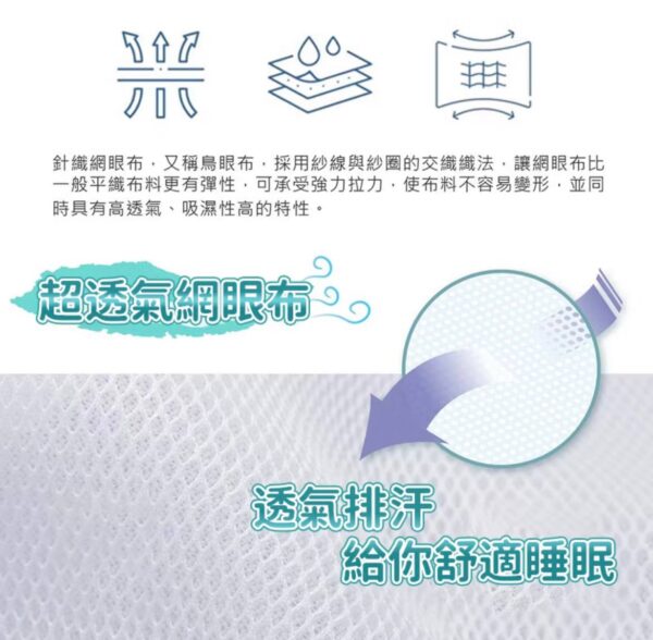 3M專利100%防水保潔墊 - Image 4