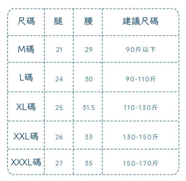 一次性免洗內褲 - Image 5