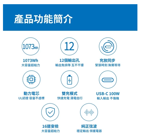 PHILIPS 戶外行動電源 【UPS不斷電系統】 - Image 6