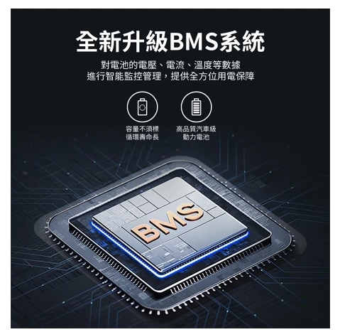 PHILIPS 戶外行動電源 【UPS不斷電系統】 - Image 5